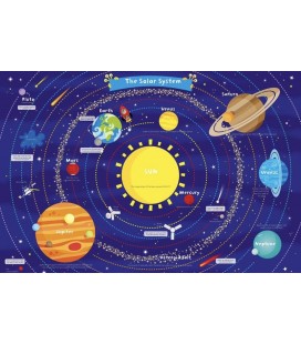 MY FIRST SOLAR SYSTEM - WALL CHART